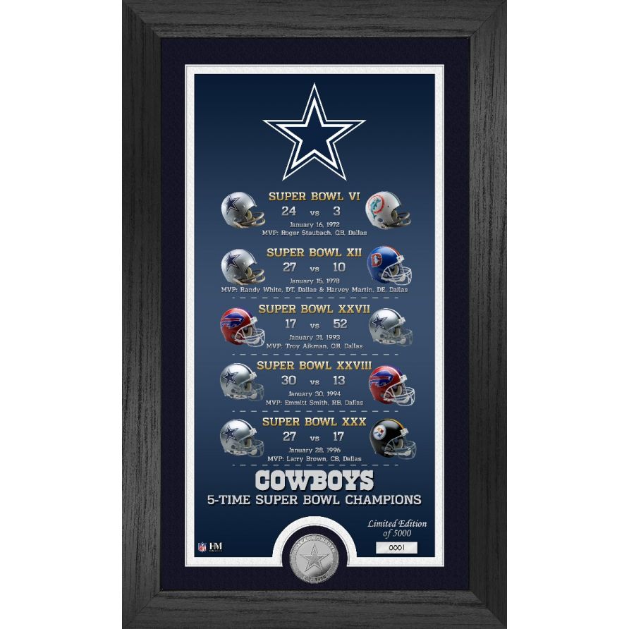 Highland Mint Dallas Cowboys Super Bowl Tickets Picture