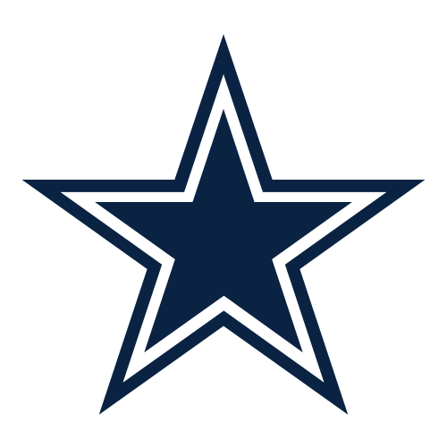 Dallas Cowboys